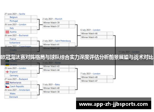 欧冠淘汰赛对阵格局与球队综合实力深度评估分析前景展望与战术对比