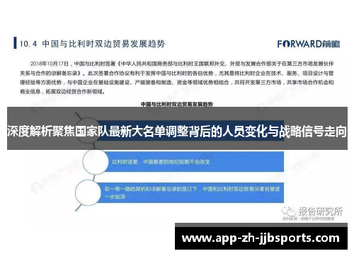 深度解析聚焦国家队最新大名单调整背后的人员变化与战略信号走向