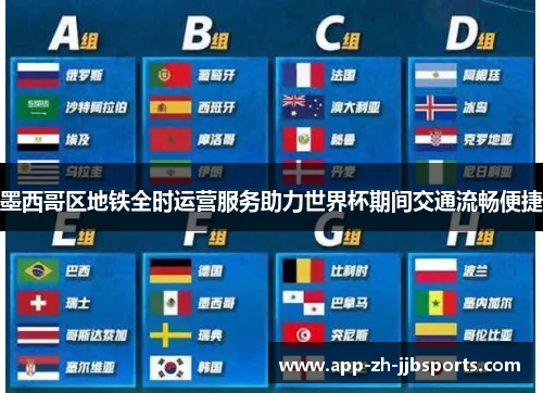 墨西哥区地铁全时运营服务助力世界杯期间交通流畅便捷