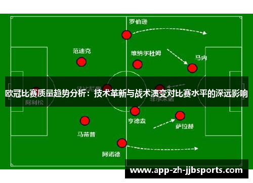 欧冠比赛质量趋势分析：技术革新与战术演变对比赛水平的深远影响